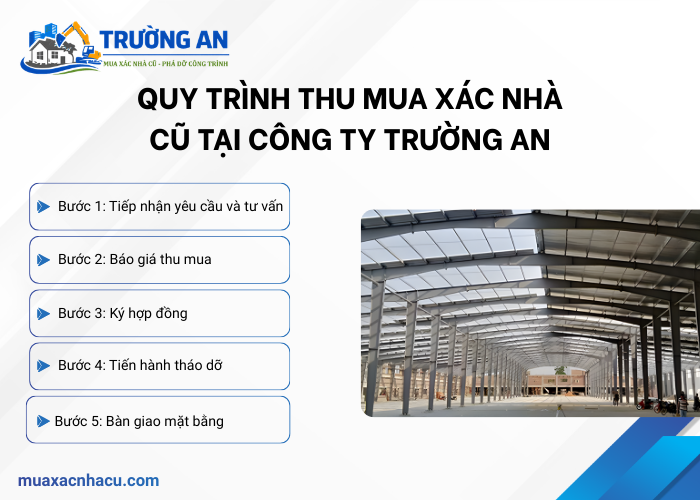 Quy trình thu mua và tháo dỡ xác nhà xưởng cũ tại Trường An 