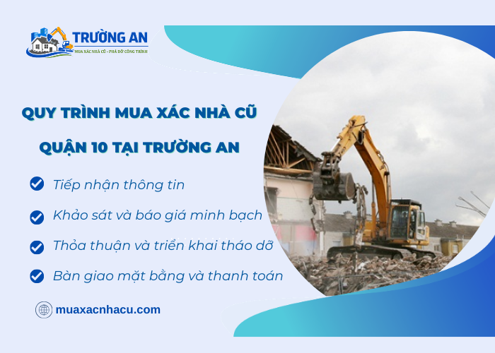 Các quy trình mua xác nhà cũ Quận 10 tại Trường An