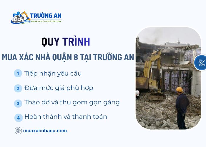 Quy trình thu mua xác nhà cũ Quận 8 tại Trường An