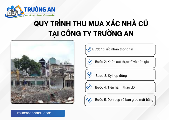 Quy trình thu mua xác nhà cũ Quận 9 tại Công ty Trường An 